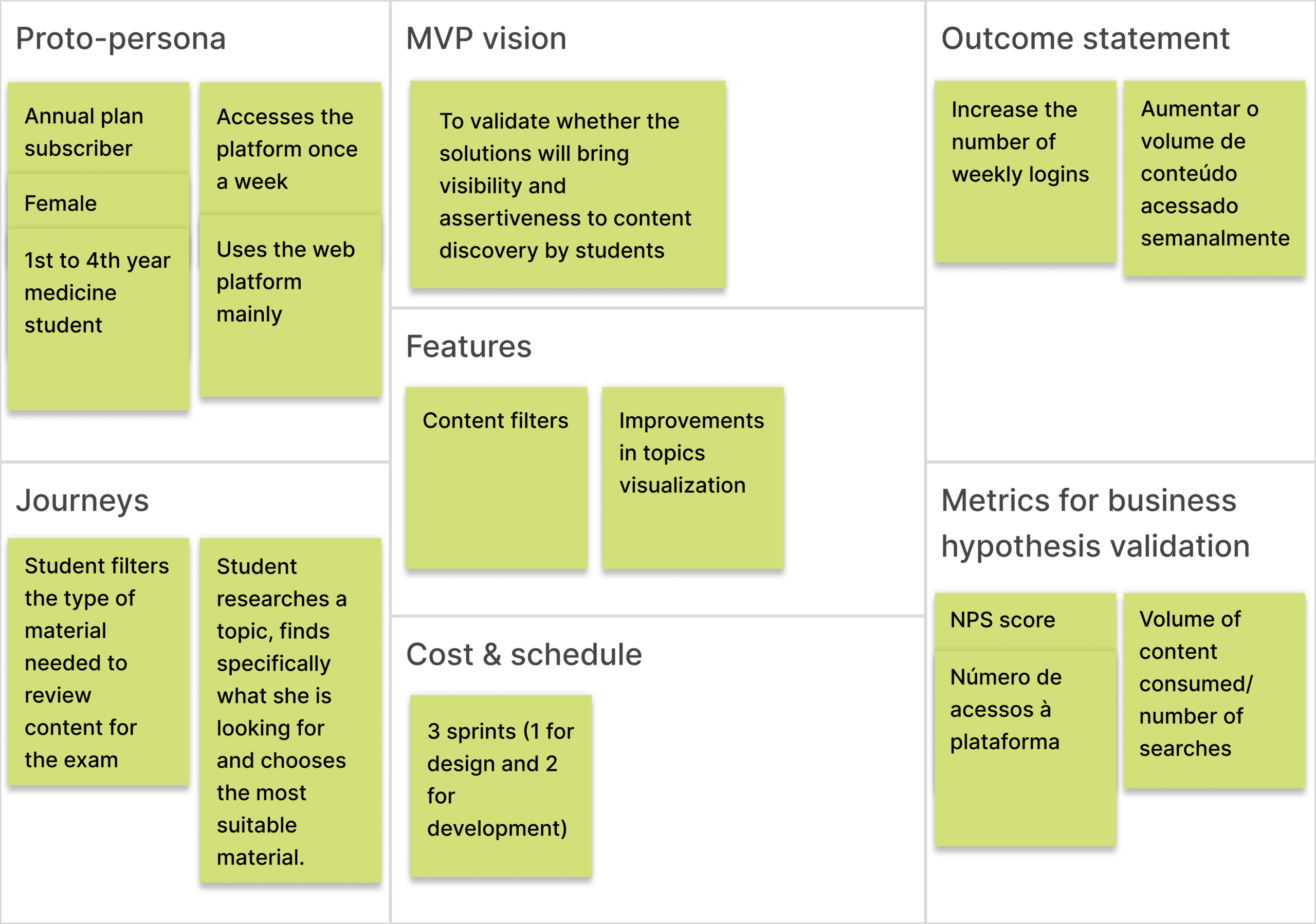 Mobile interface showing search results for educational medical content, with filters and categorized lessons to help users find content quickly.