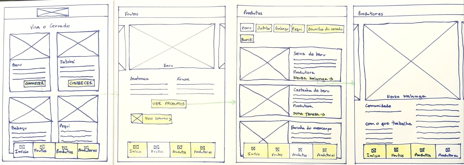 Sketch_Produto_Foto 2 (1)